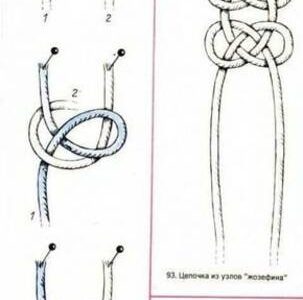 Makrome düğüm çeşitleri
