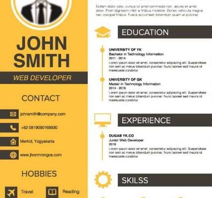 Bir TVET mühendisi için CV nasıl oluşturulur??