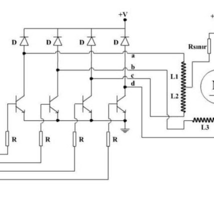Sürücü mekaniği hakkında her şey
