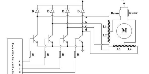 Sürücü mekaniği hakkında her şey