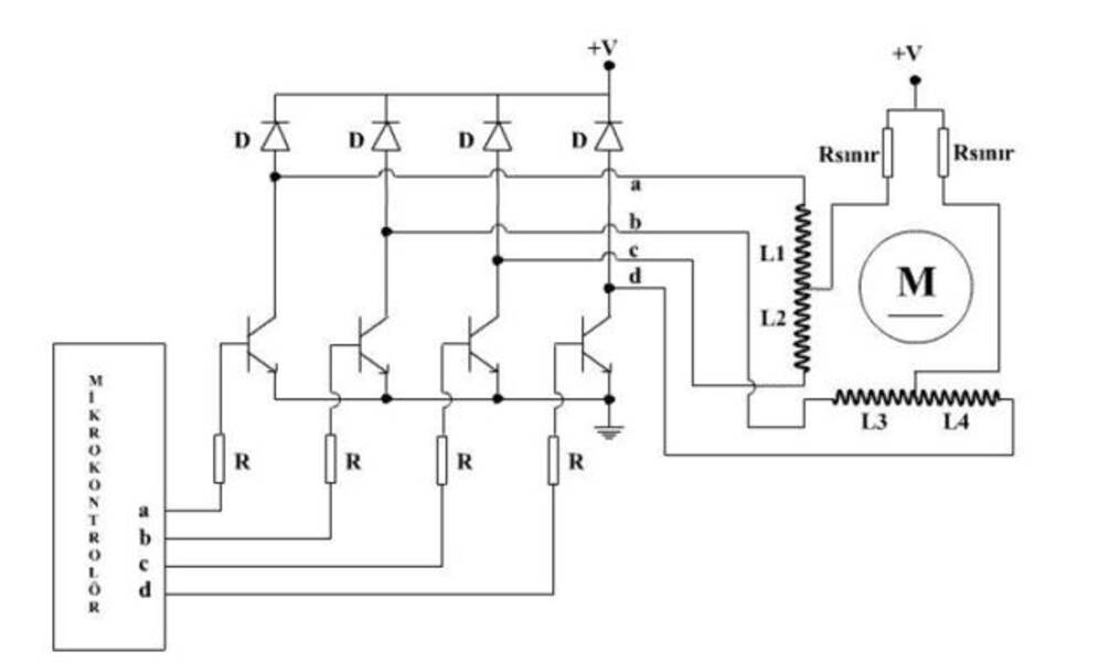 Sürücü mekaniği hakkında her şey