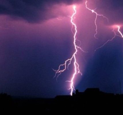 Brontofobi hakkında her şey