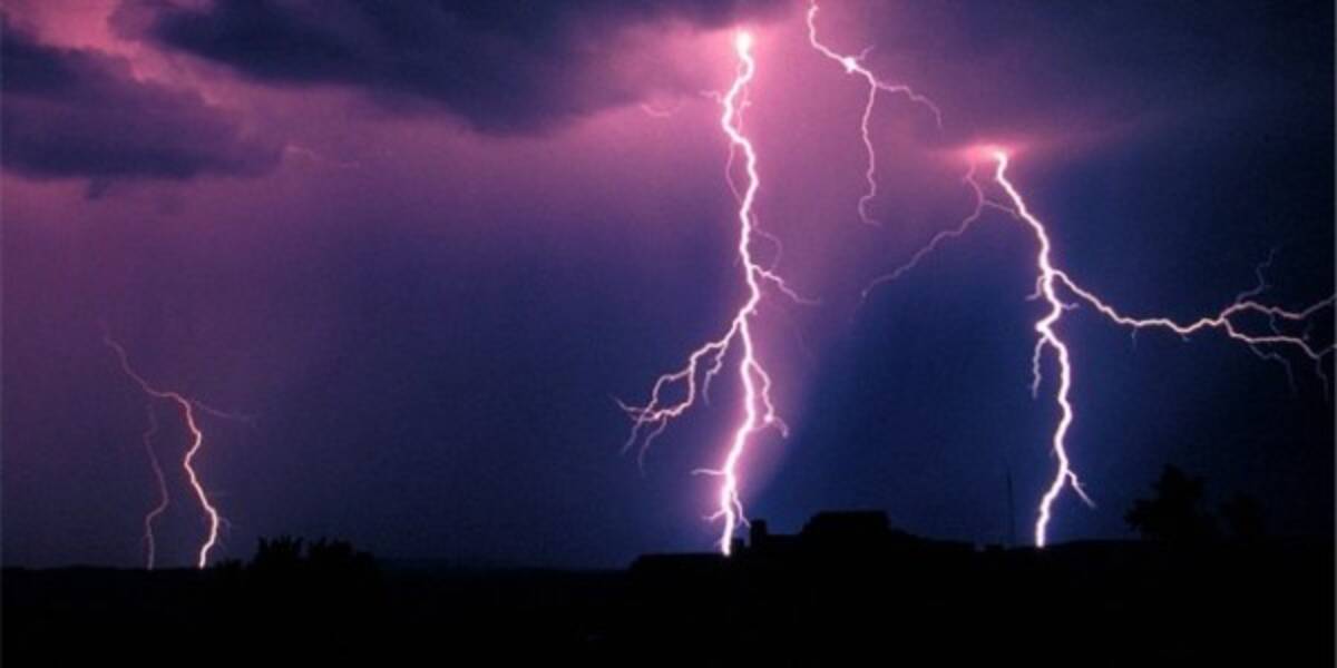 Brontofobi hakkında her şey