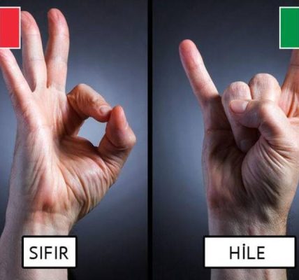 Dünyanın farklı ülkelerinin görgü kuralları