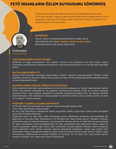 Sektörlere göre arzu haritası için olumlamalar