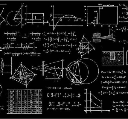 Matematik ve fizikle ilgili meslekler hakkında her şey
