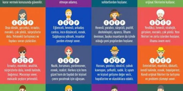 İkebana: nedir, tarihçesi ve yaratım kuralları