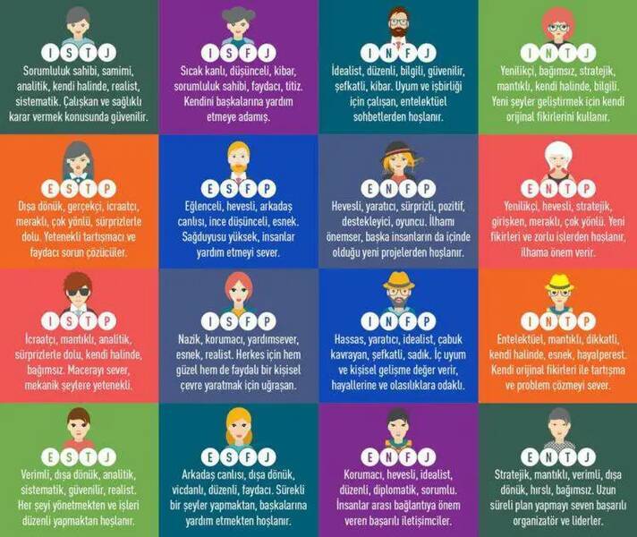 İkebana: nedir, tarihçesi ve yaratım kuralları