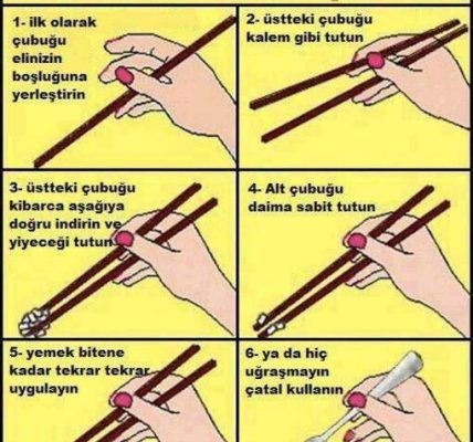 Çatal nasıl doğru tutulur?