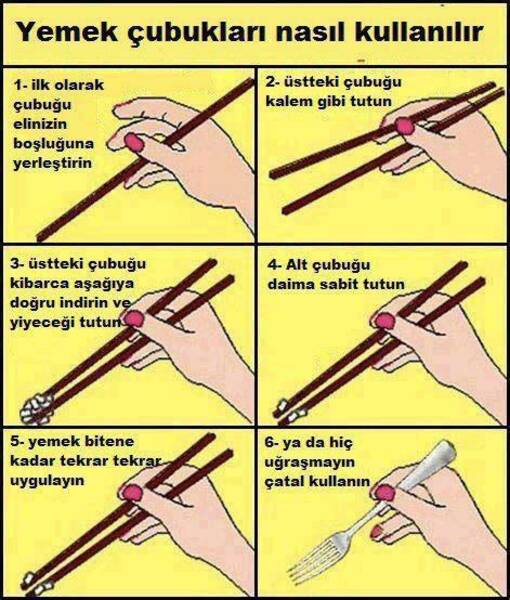 Çatal nasıl doğru tutulur?