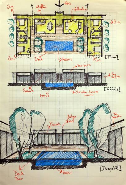 Bir iç mimar portföyü nasıl oluşturulur??