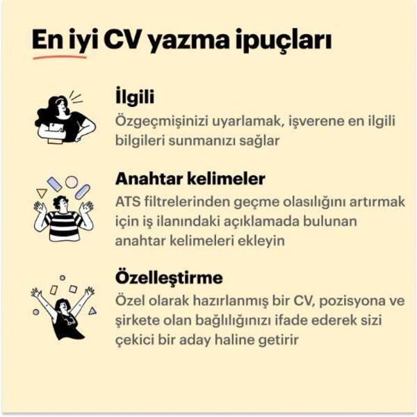 Bir grafik tasarımcının özgeçmişi: yapı ve yazım kuralları
