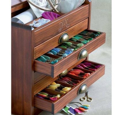 Muline iplikleri saklama yolları