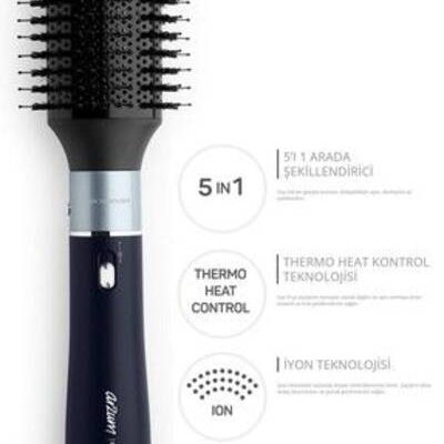 Şekillendirici mesleğinin özellikleri