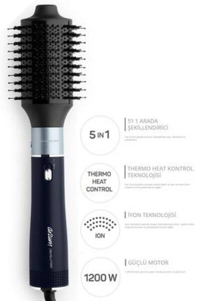 Şekillendirici mesleğinin özellikleri