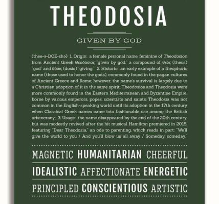 Theodosia Name