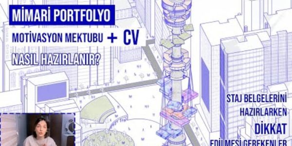 Mimarın portföyü: nasıl doğru tasarlanır ve hatalardan nasıl kaçınılır