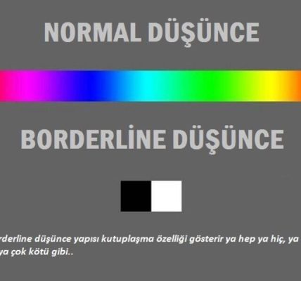 Yüceltilmiş kişilik tipi: özellikleri, nedenleri, tanı ve tedavisi