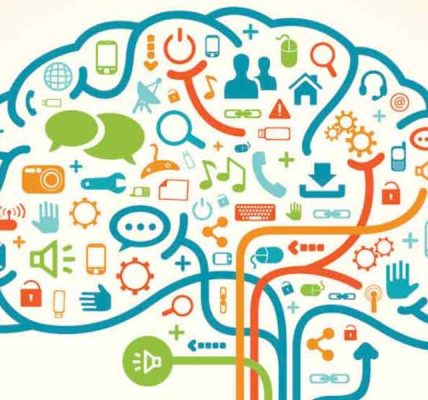 Duygusal hafıza: karakterizasyon ve gelişim yolları