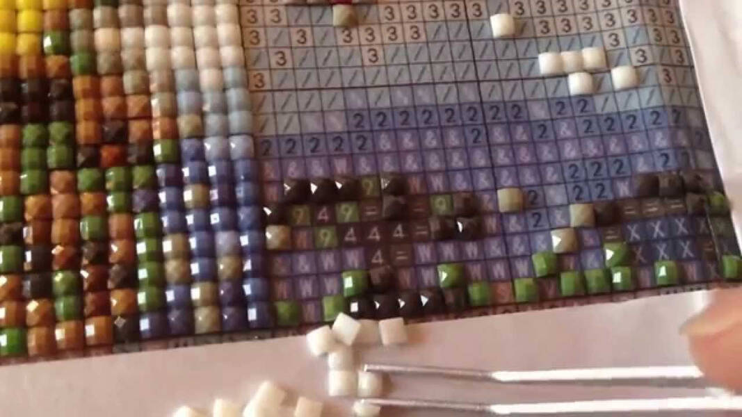 Elmas mozaikler neyle ve nasıl kaplanır??