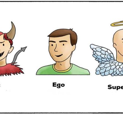 Ego nedir ve hangi biçimleri alır??