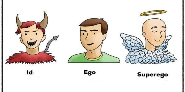 Ego nedir ve hangi biçimleri alır??